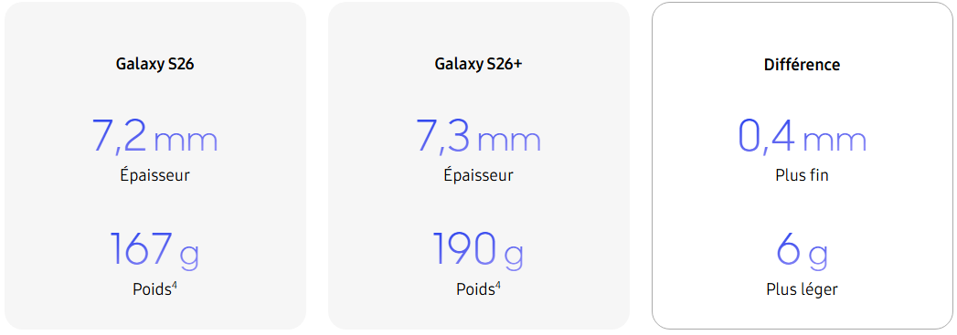 Capture d’écran 2026-02-26 171538